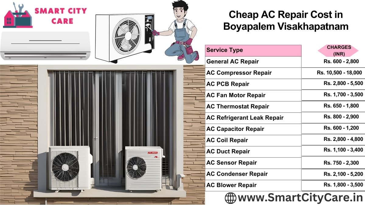 Cheap AC repair Cost list in  Boyapalem, Visakhapatnam