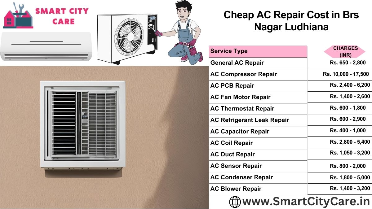 Cheap AC repair Cost list in  BRS Nagar, Ludhiana