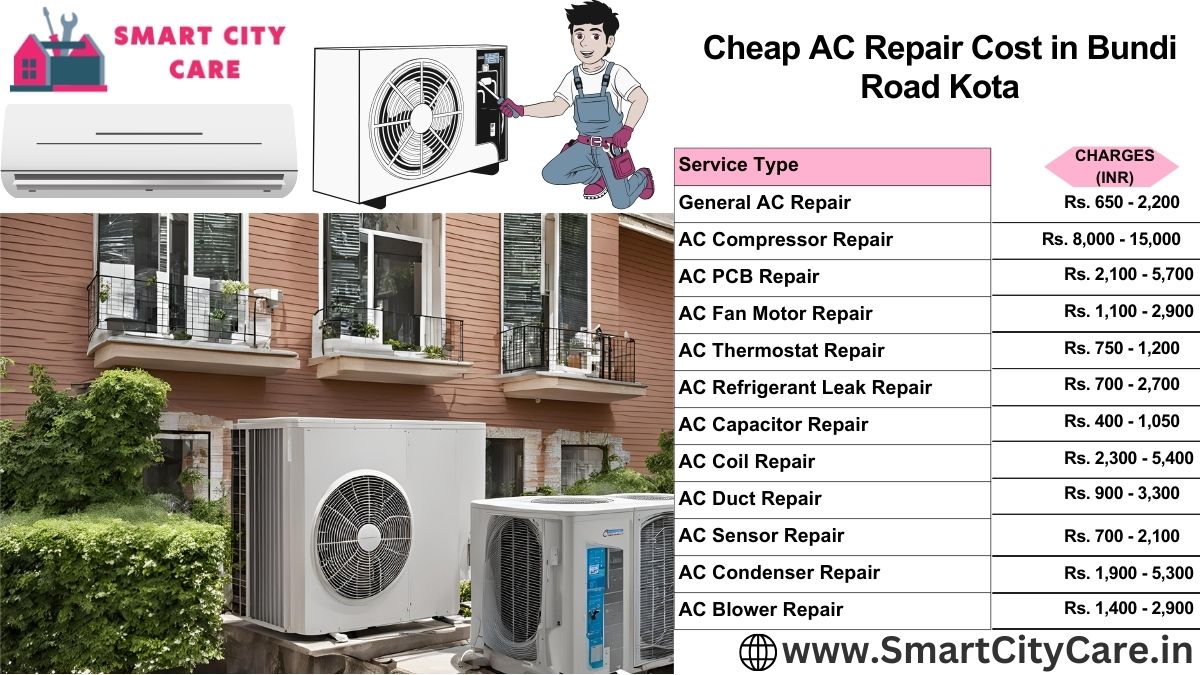 Cheap AC repair Cost list in  Bundi Road, Kota