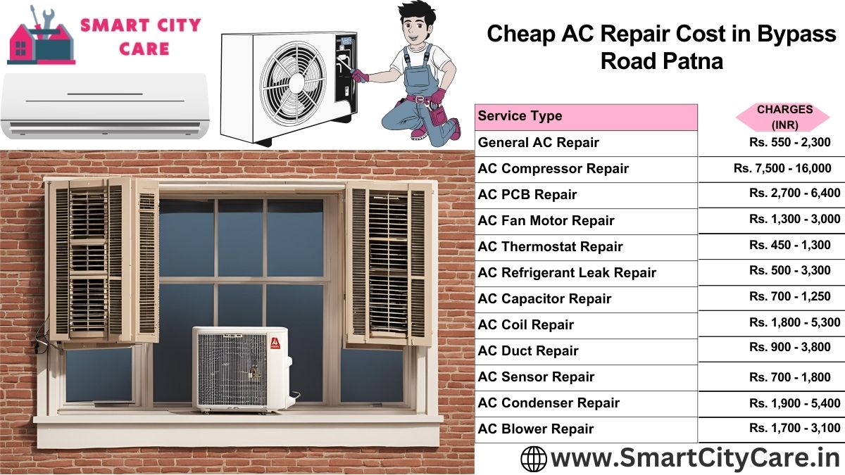 Cheap AC repair Cost list in  Bypass Road, Patna