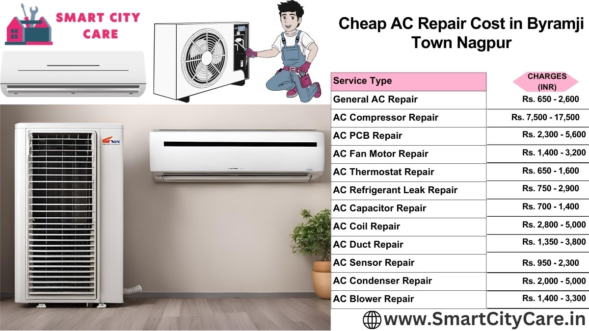 Cheap AC repair Cost list in Byramji Town, Nagpur