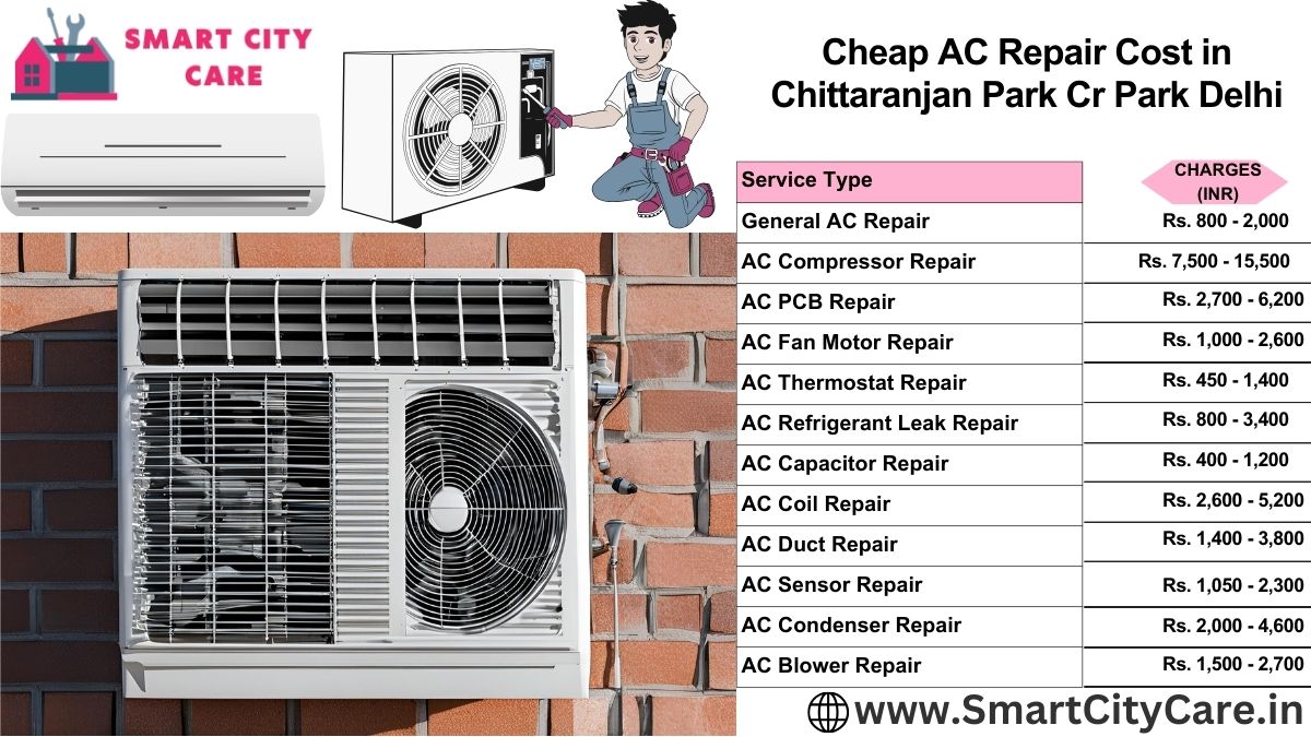 Cheap AC repair cost in Chittaranjan Park (CR Park), Delhi