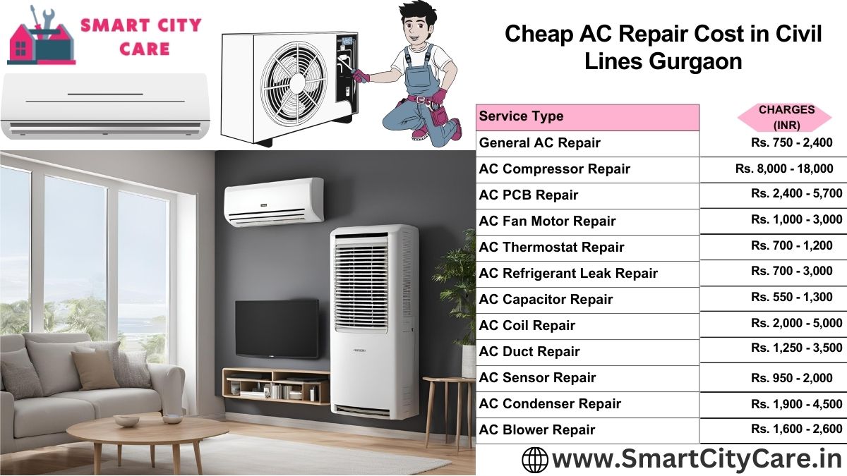 Cheap AC repair Cost list in  Civil Lines, Gurgaon