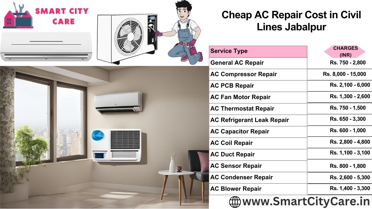 Cheap AC repair Cost list in  Civil Lines, Jabalpur