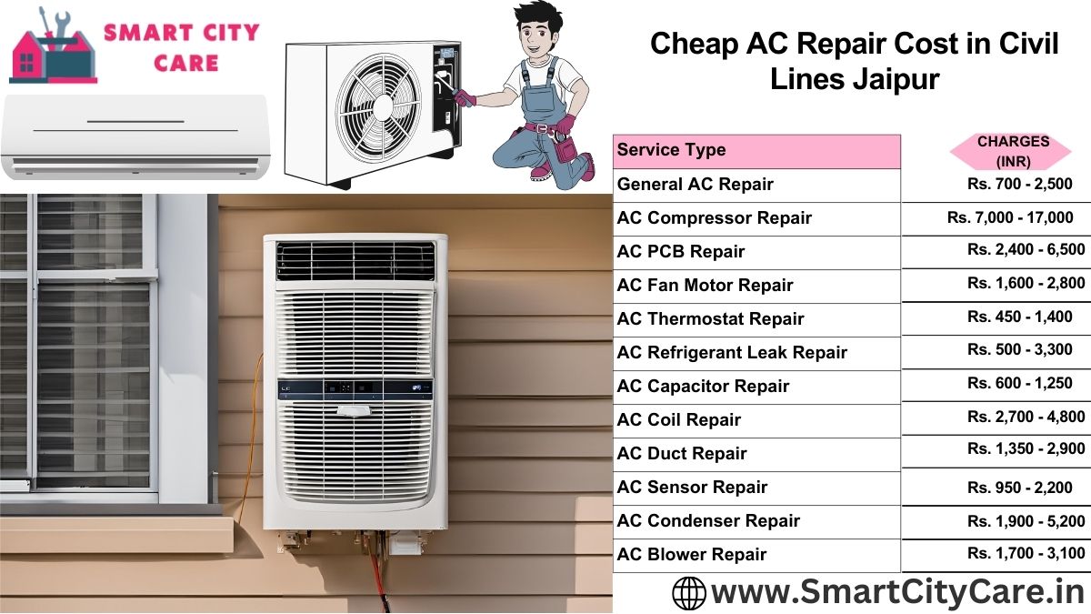 Cheap AC repair Cost list in  Civil lines, Jaipur