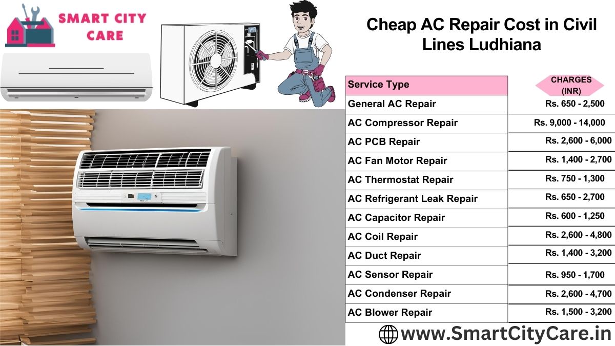 Cheap AC repair Cost list in  Civil Lines, Ludhiana