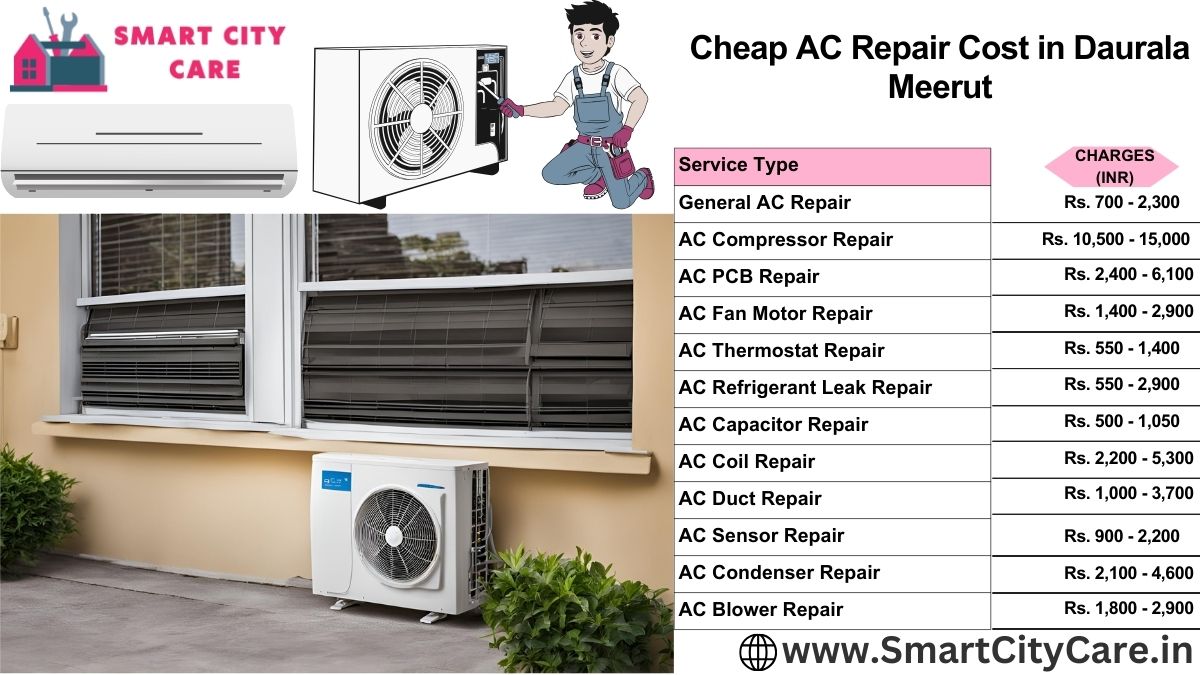 Cheap AC repair Cost list in  Daurala, Meerut