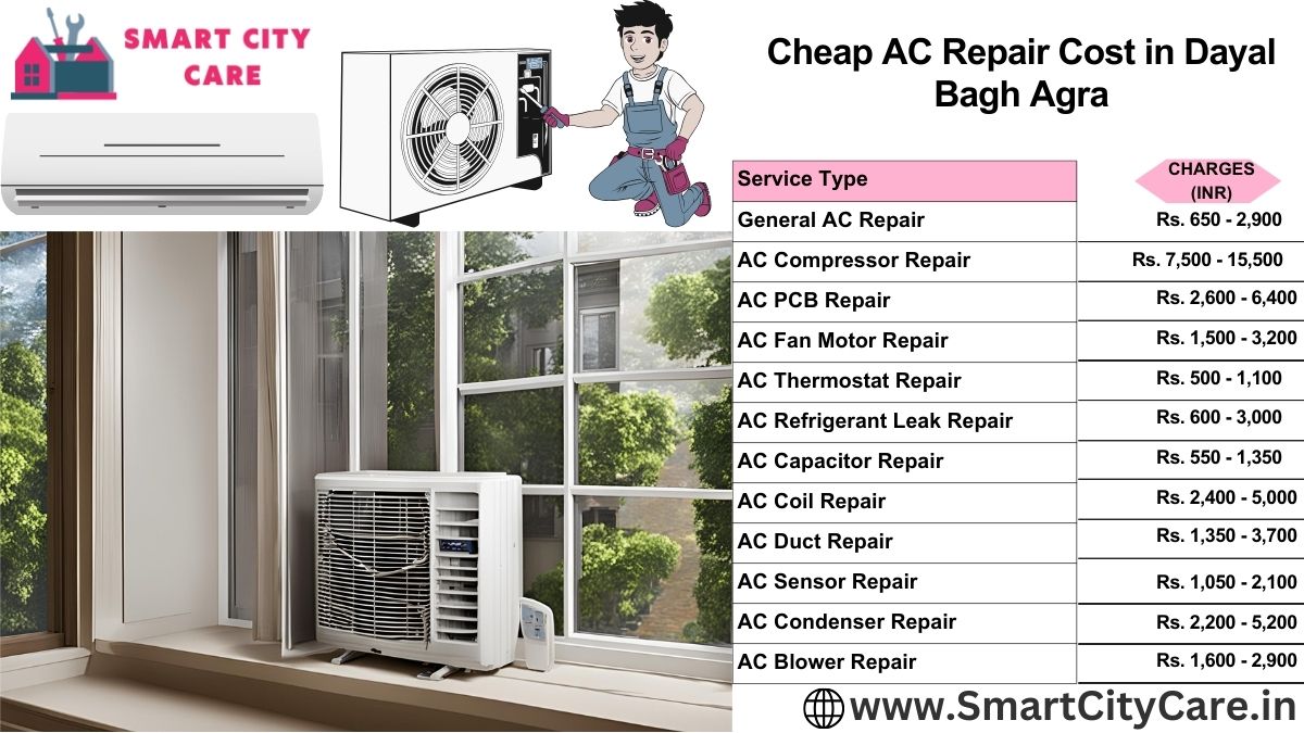 Cheap AC repair Cost list in  Dayal Bagh, Agra