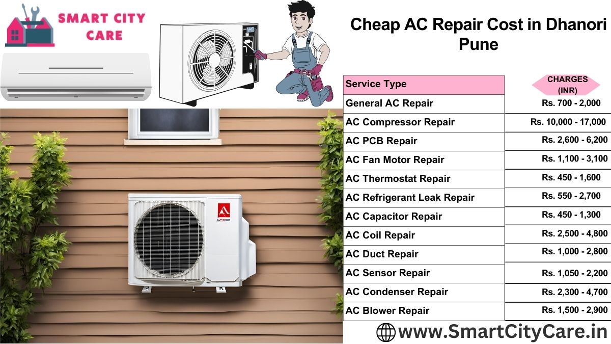 Cheap AC repair Cost list in Dhanori, Pune