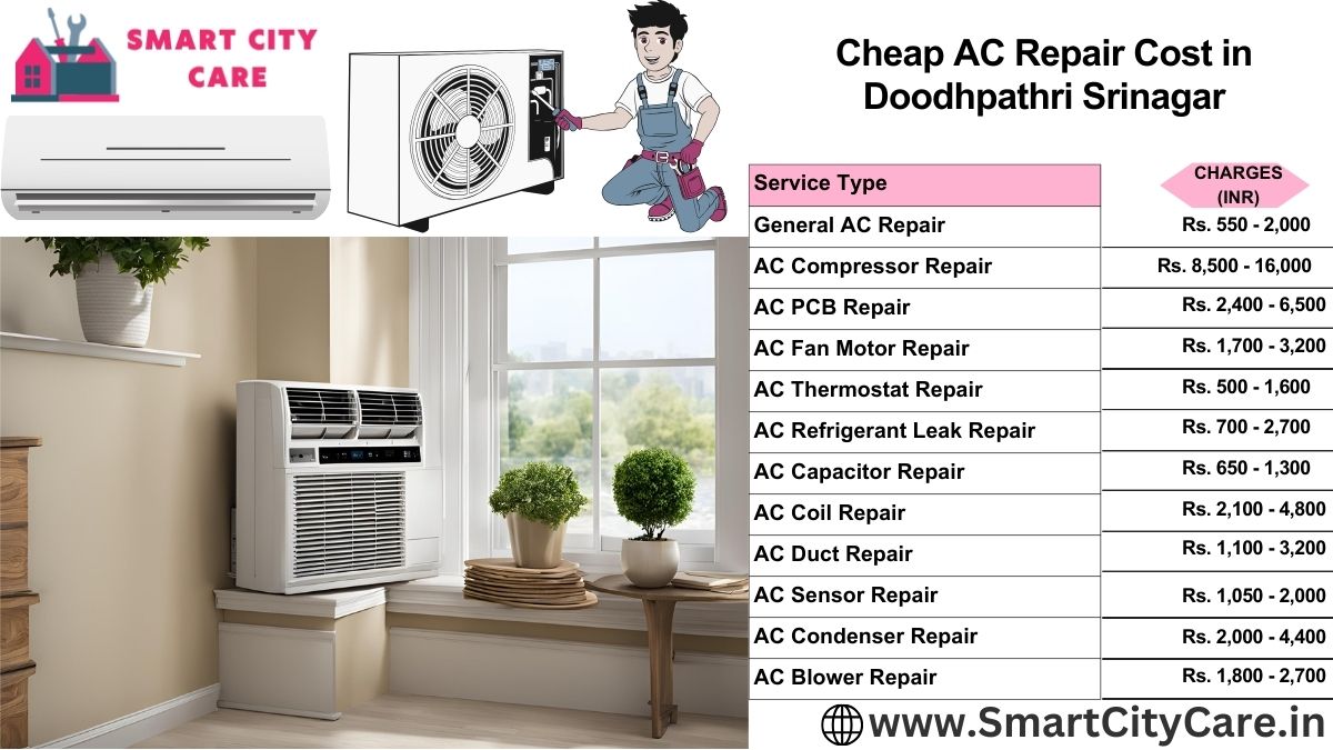 Cheap AC repair Cost list in  Doodhpathri, Srinagar