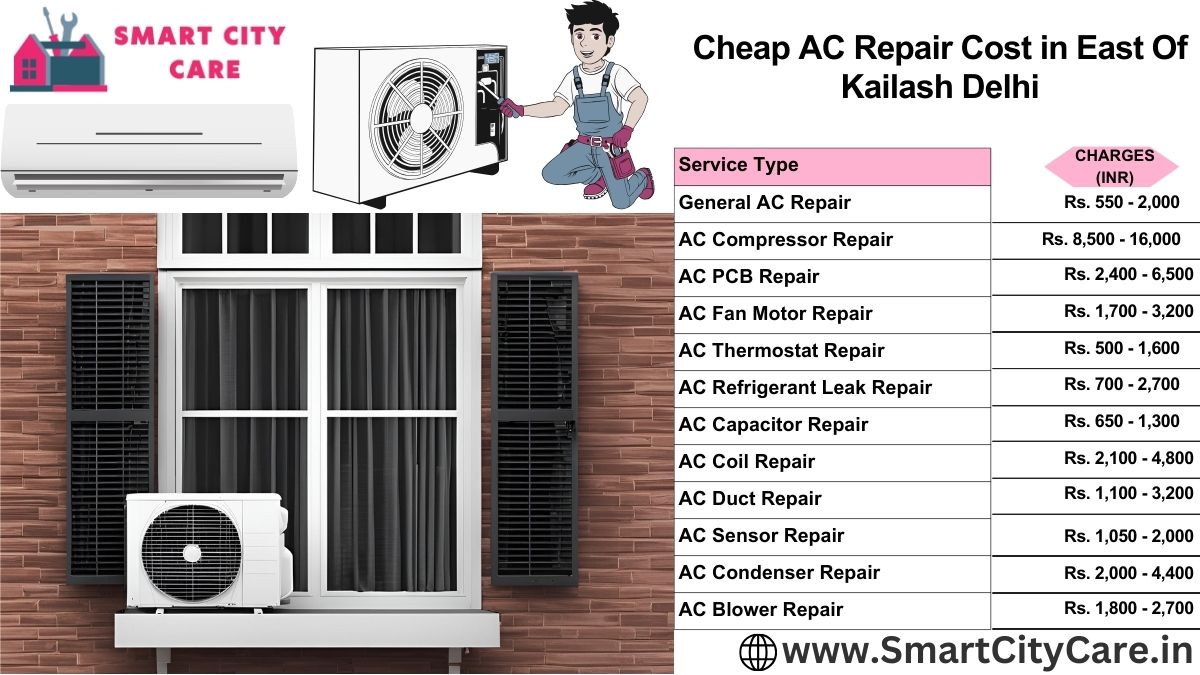 Cheap AC repair cost in East of Kailash, Delhi
