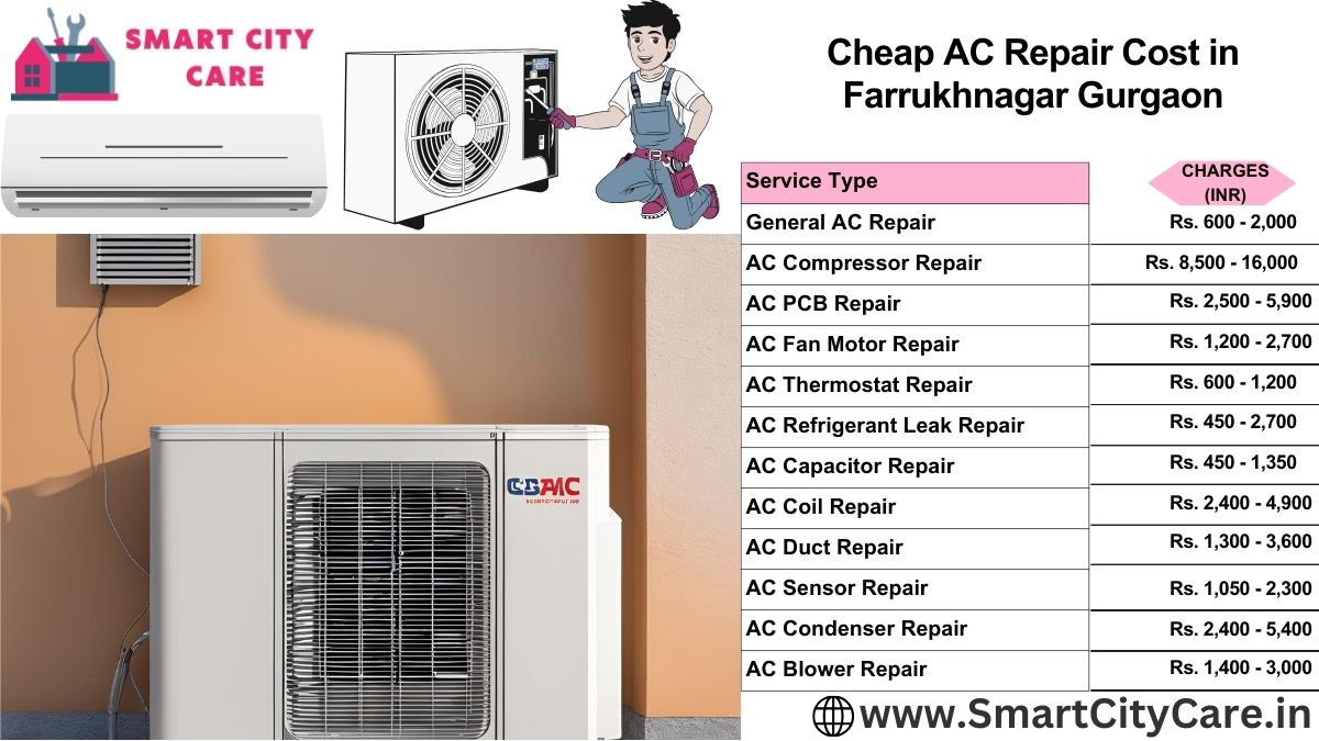 Cheap AC repair Cost list in  Farrukhnagar, Gurgaon