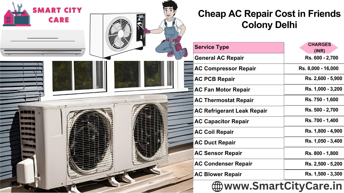 Cheap AC repair cost in Friends Colony, Delhi