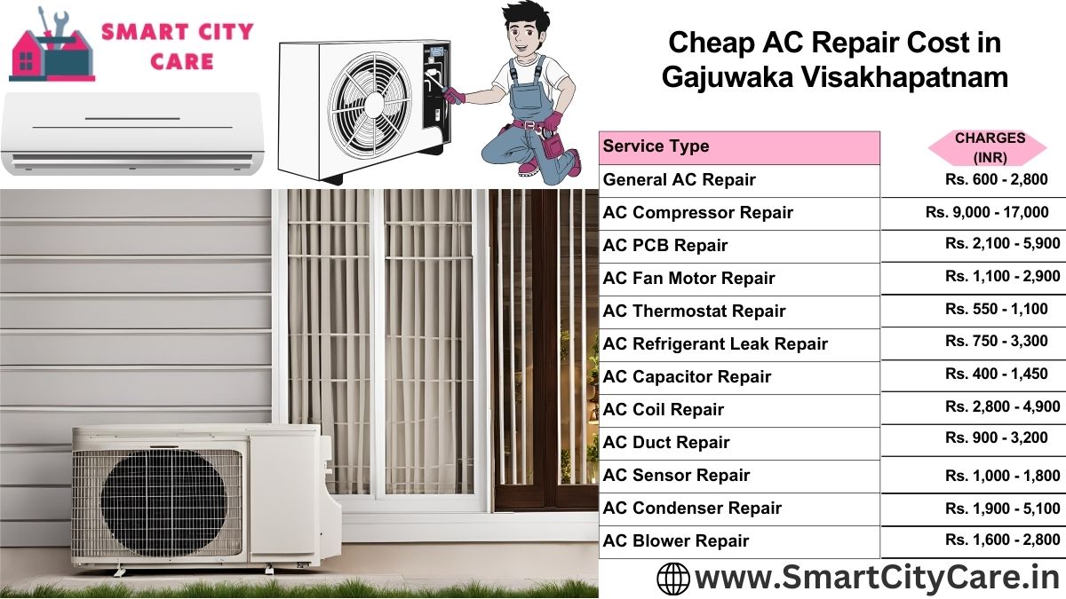 Cheap AC repair Cost list in  Gajuwaka, Visakhapatnam