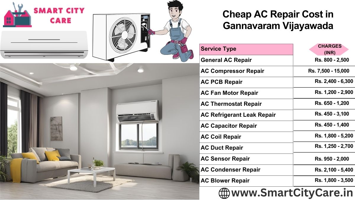 Cheap AC repair Cost list in  Gannavaram, Vijayawada