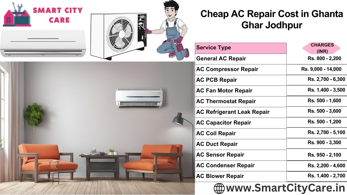 Cheap AC repair Cost list in  Ghanta Ghar, Jodhpur