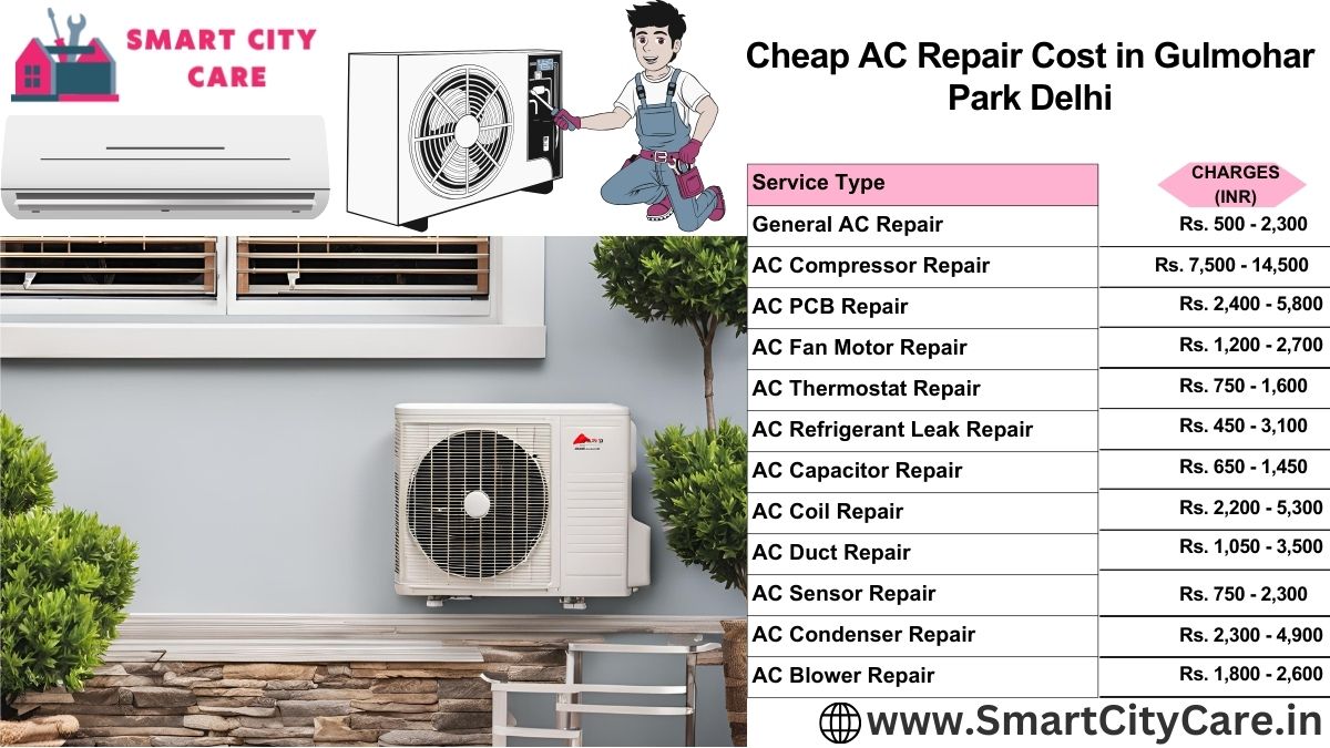 Cheap AC repair Cost list in  Gulmohar Park, Delhi