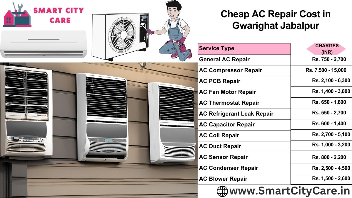 Cheap AC repair Cost list in  Gwarighat, Jabalpur