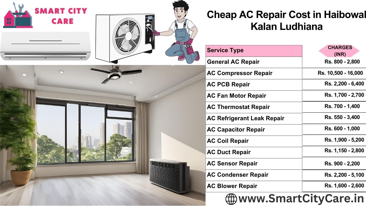 Cheap AC repair Cost list in  Haibowal Kalan, Ludhiana