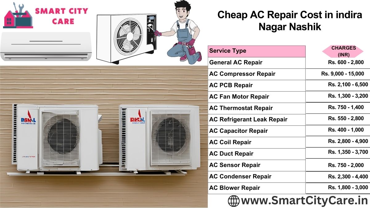 Cheap AC repair Cost list in  Indira Nagar, Nashik