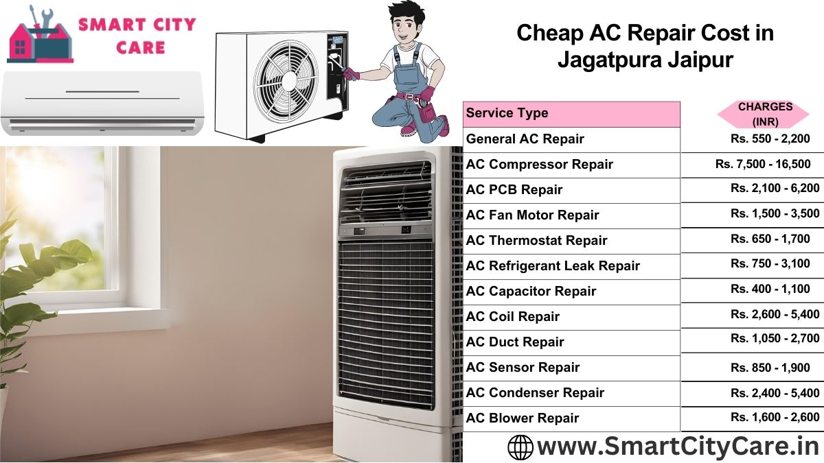 Cheap AC repair Cost list in Jagatpura, Jaipur