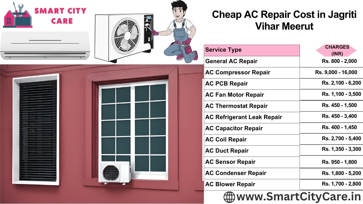 Cheap AC repair Cost list in  Jagriti Vihar, Meerut