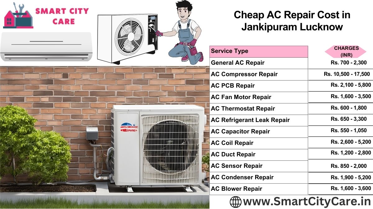 Cheap AC repair Cost list in Jankipuram, Lucknow