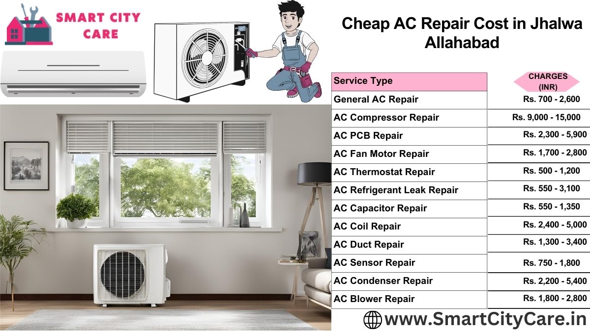 Cheap AC repair Cost list in  Jhalwa, Allahabad