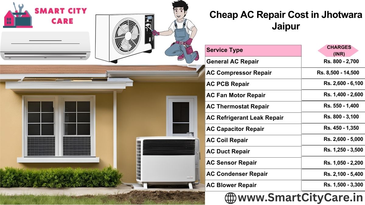 Cheap AC repair Cost list in Jhotwara, Jaipur
