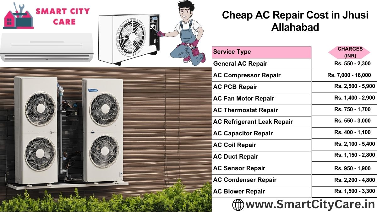 Cheap AC repair Cost list in  jhusi, Allahabad