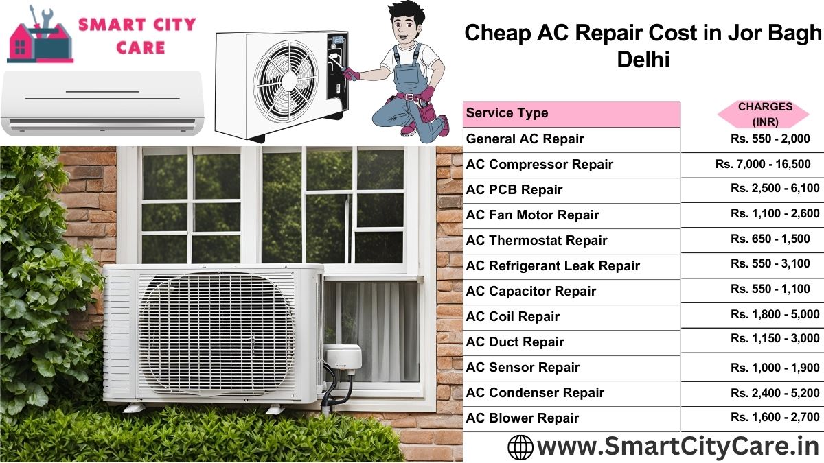 Cheap AC repair Cost list in  Jor Bagh, Delhi