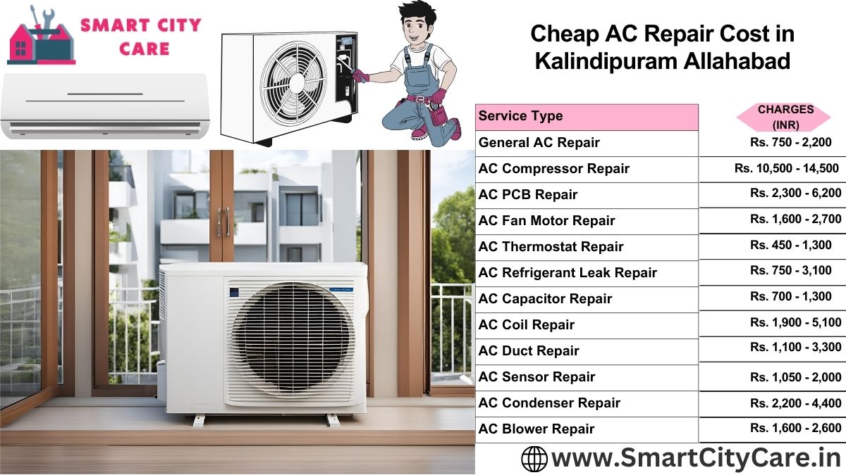 Cheap AC repair Cost list in  Kalindipuram, Allahabad