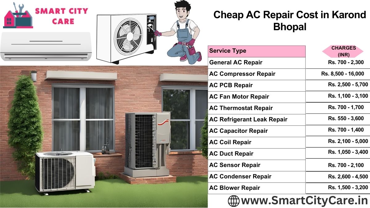 Cheap AC repair Cost list in Karond, Bhopal