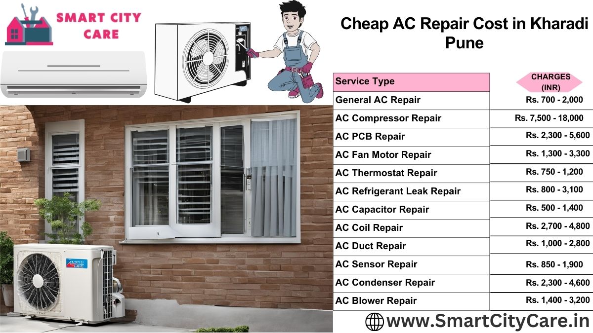 Cheap AC repair Cost list in  Kharadi, Pune