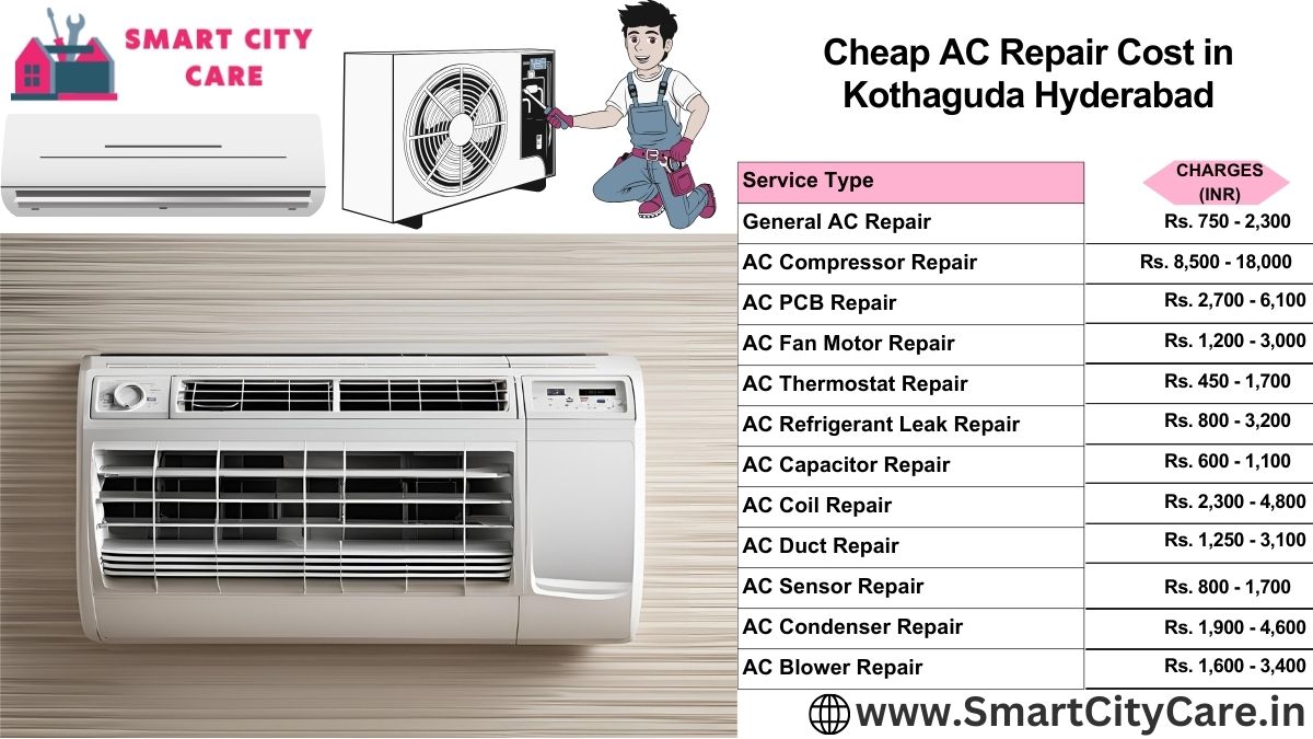 Cheap AC repair Cost list in Kothaguda, Hyderabad