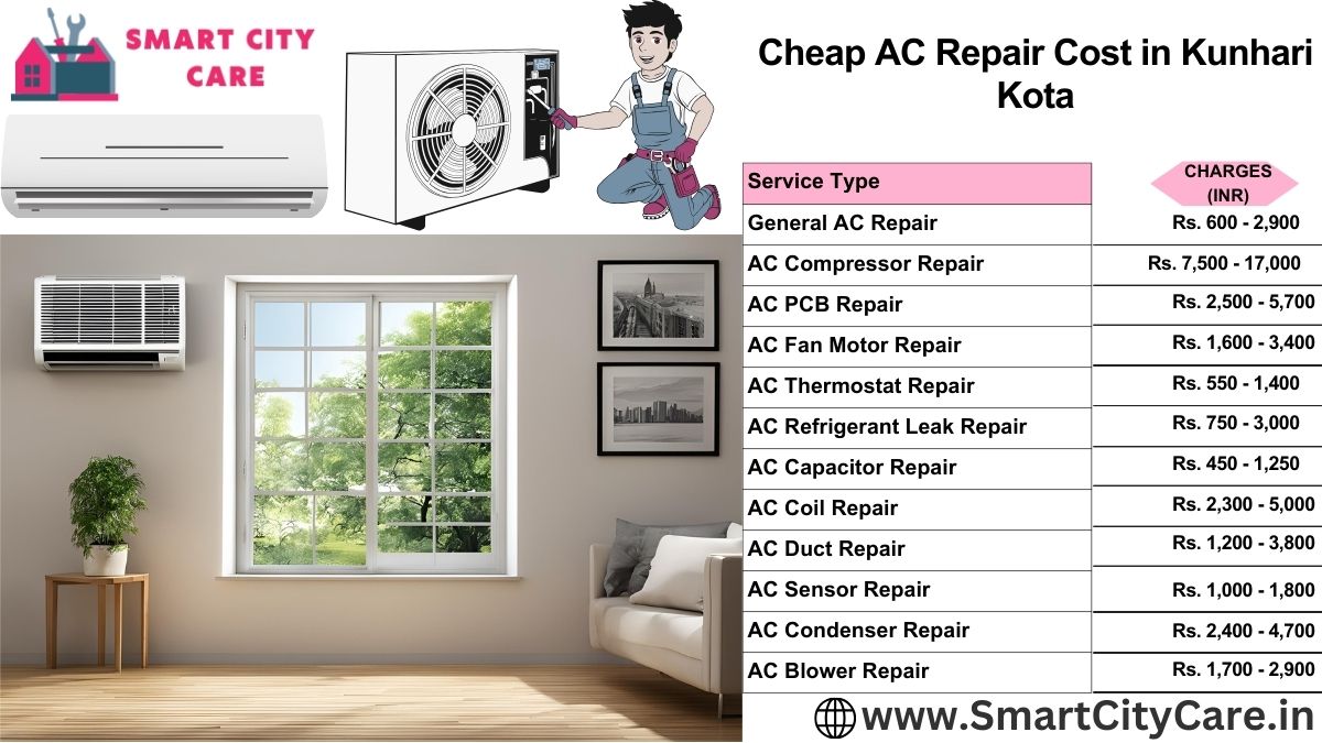 Cheap AC repair Cost list in  Kunhari, Kota