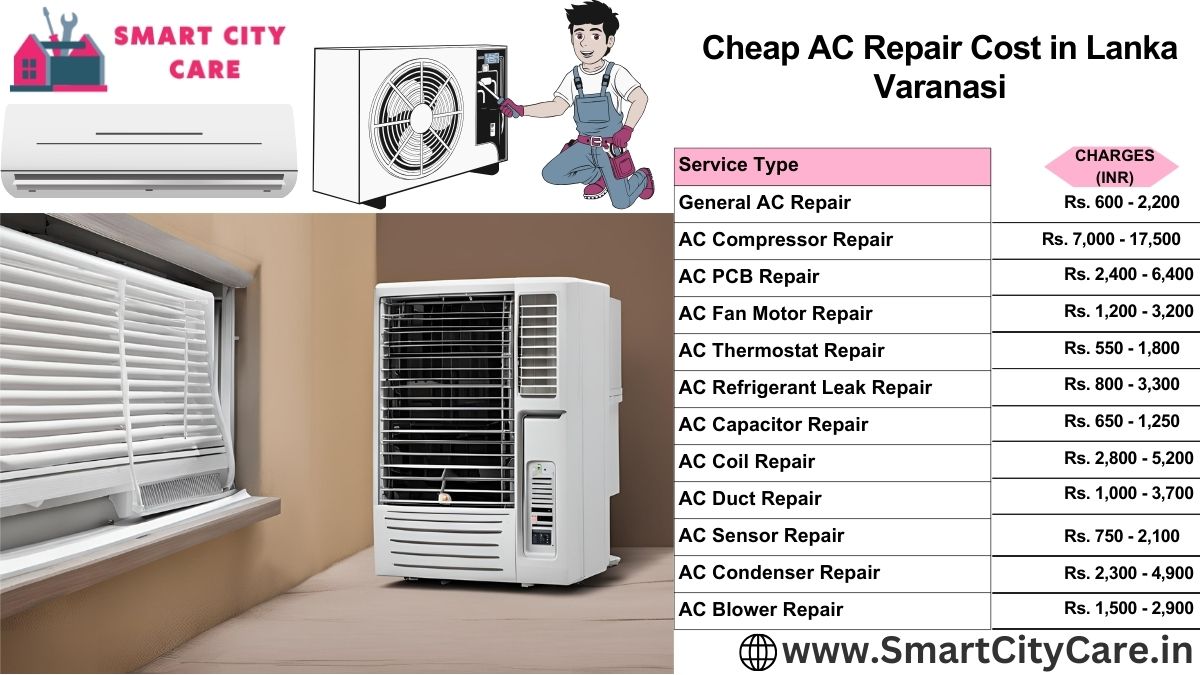 Cheap AC repair Cost list in  Lanka, Varanasi