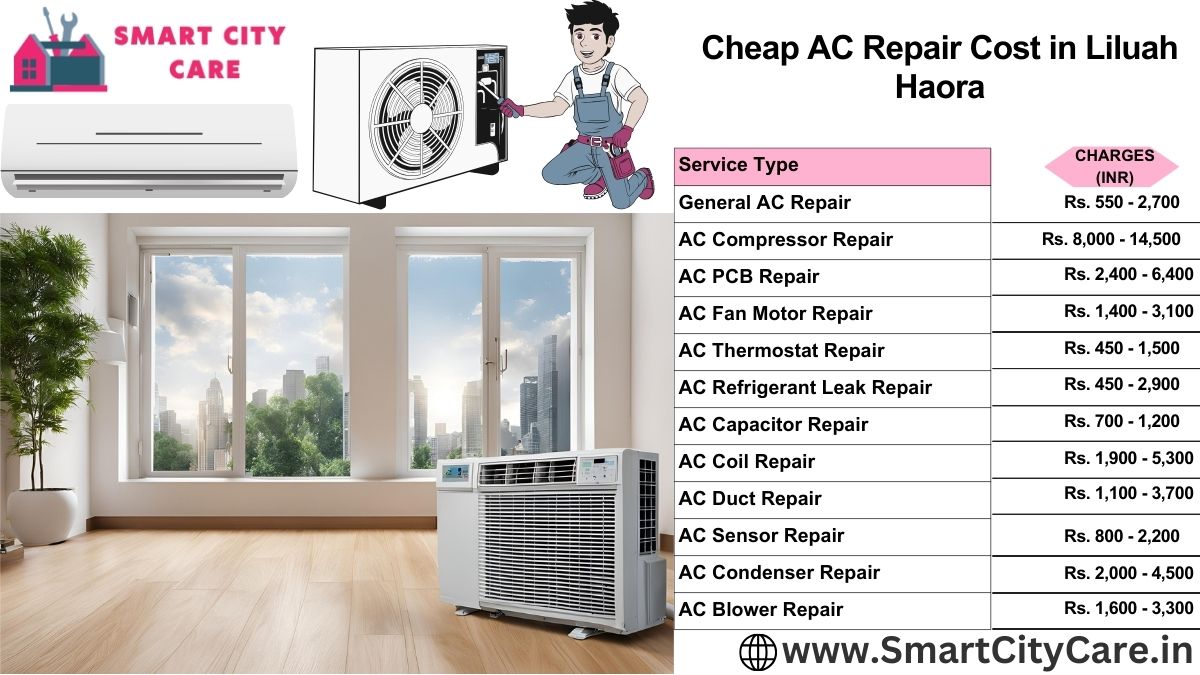 Cheap AC repair Cost list in  Liluah, Haora