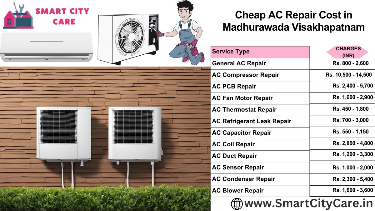 Cheap AC repair Cost list in  Madhurawada, Visakhapatnam