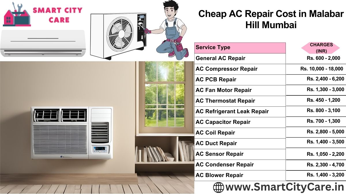 Cheap AC repair Cost list in  Malabar Hill, Mumbai