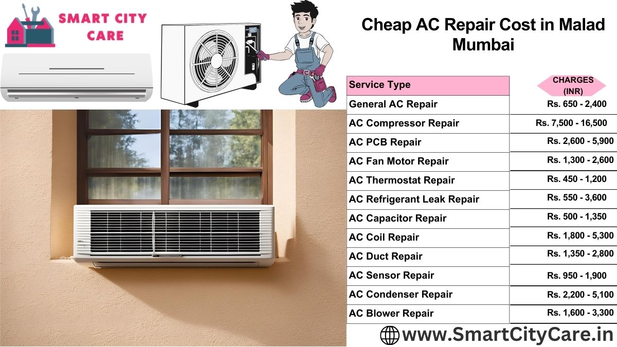 Cheap AC repair Cost list in Malad, Mumbai