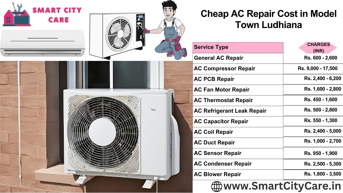 Cheap AC repair Cost list in  Model Town, Ludhiana