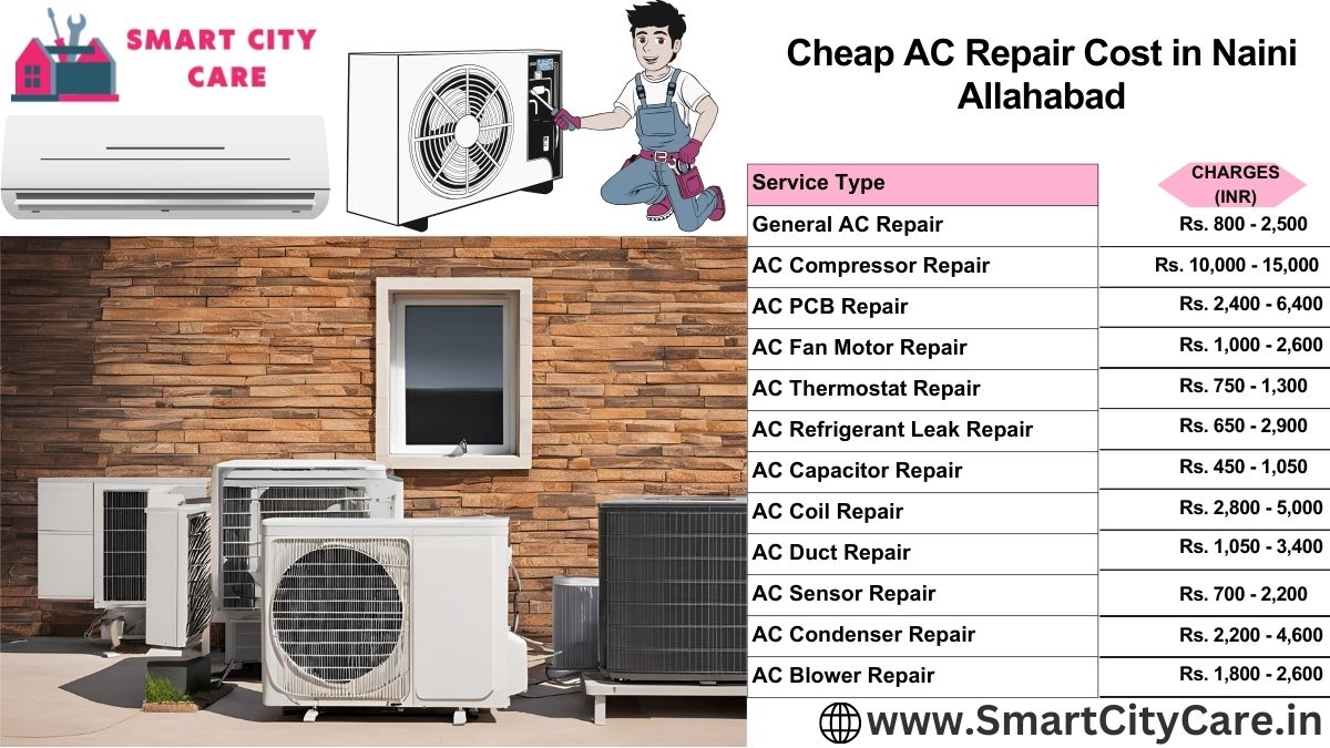 Cheap AC repair Cost list in  Naini, Allahabad