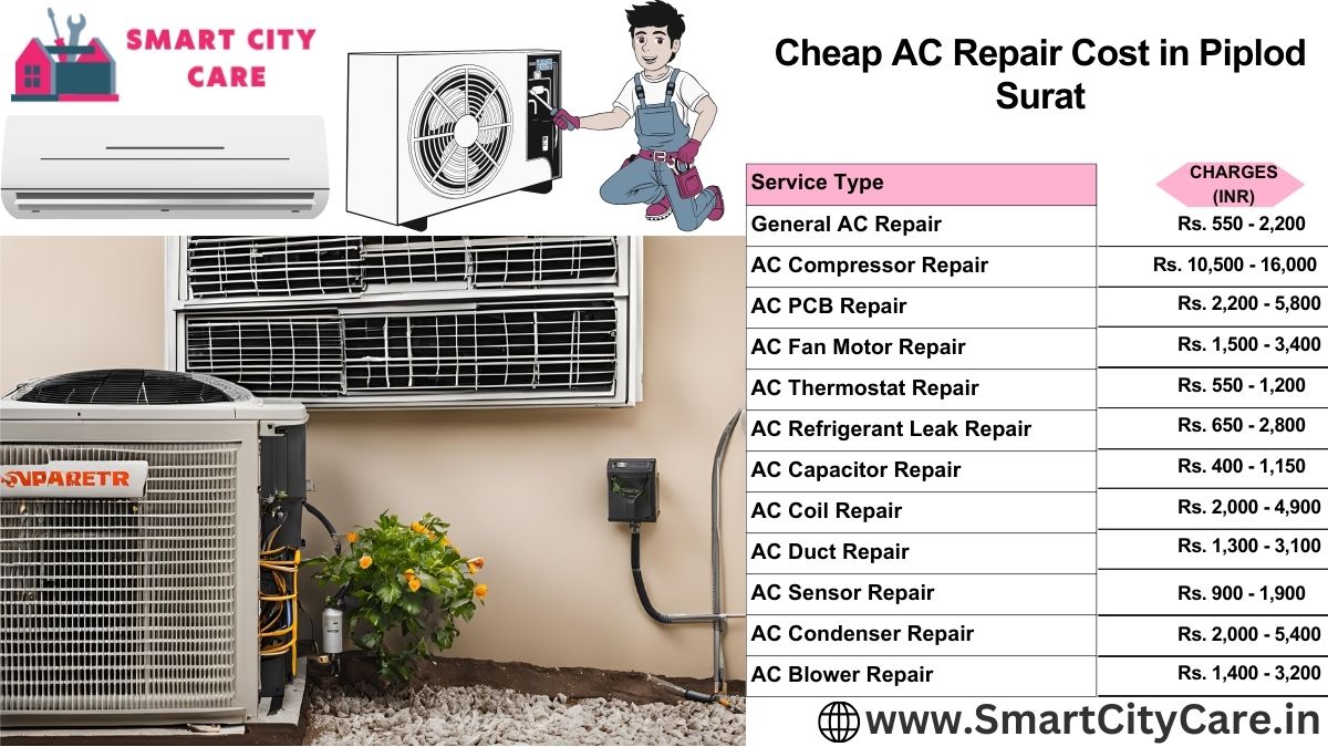 Cheap AC repair Cost list in  Piplod, Surat