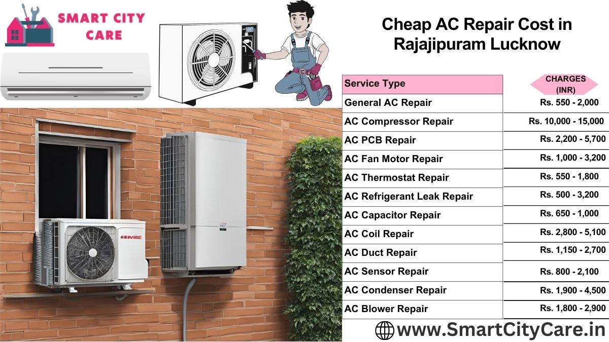 Cheap AC repair Cost list in  Rajajipuram, Lucknow