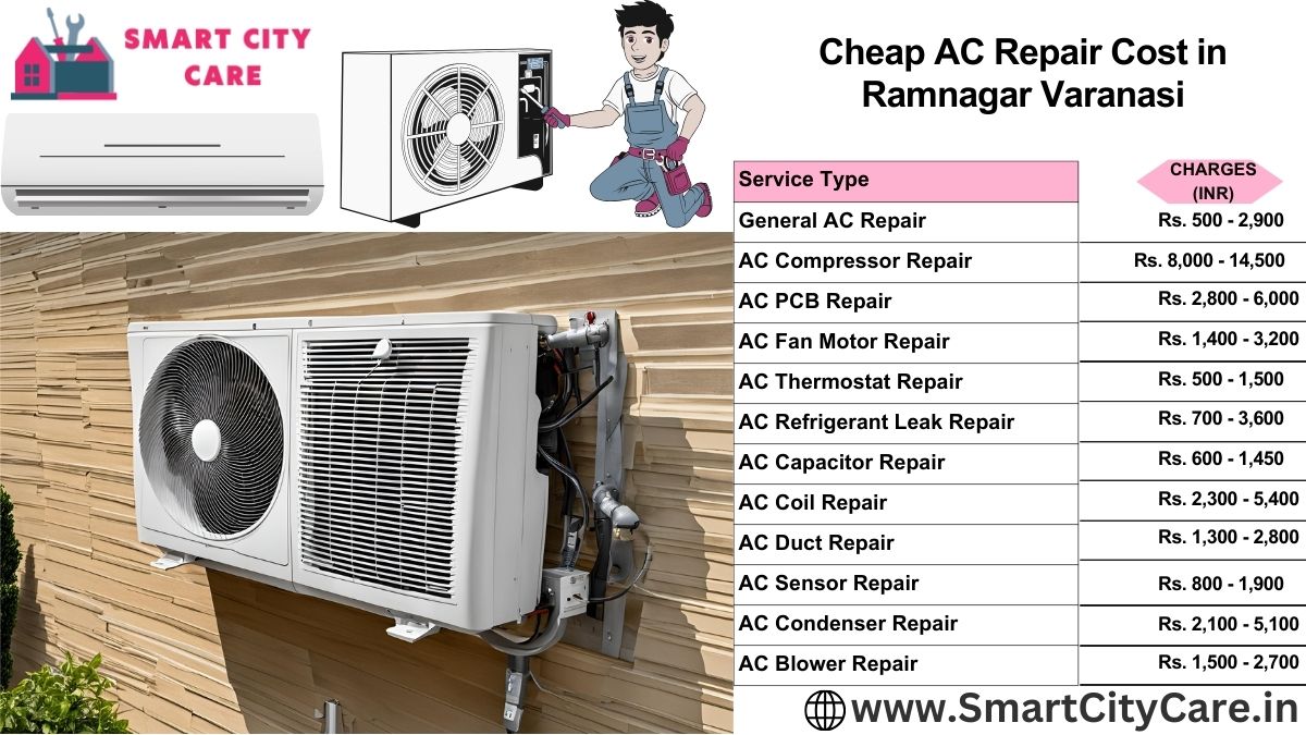 Cheap AC repair Cost list in  Ramnagar, Varanasi