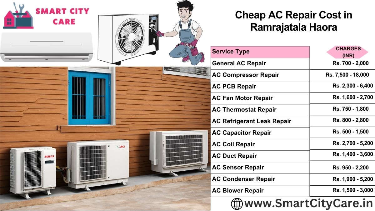 Cheap AC repair Cost list in  Ramrajatala, Haora