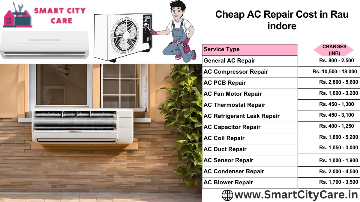 Cheap AC repair Cost list in  Rau, Indore