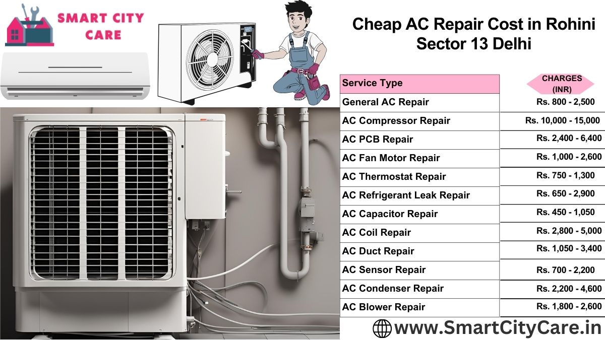 Cheap AC repair Cost list in  Rohini Sector 13, Delhi