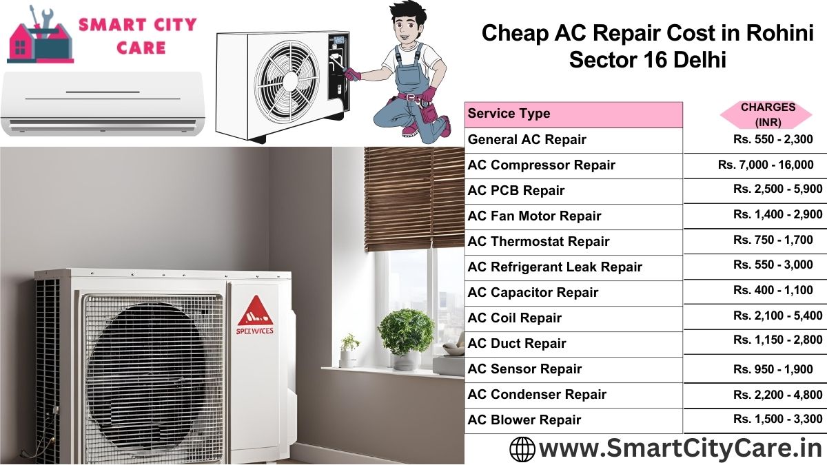 Cheap AC repair Cost list in  Rohini Sector 16, Delhi